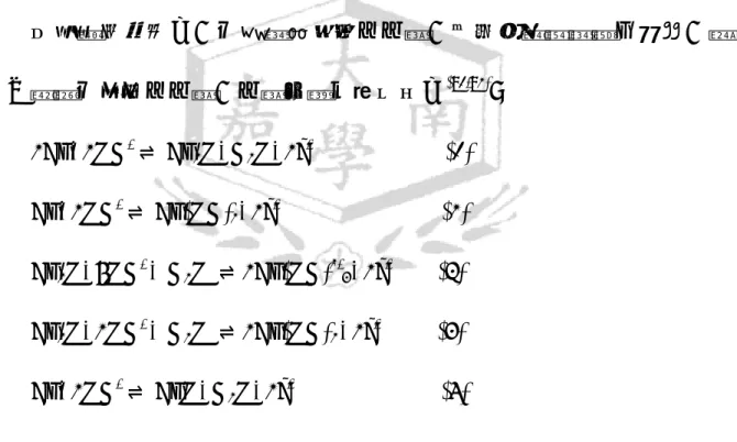圖 10 為緩衝液中，以 100mV/sec 的掃瞄各分析物所得到的循環伏特安培