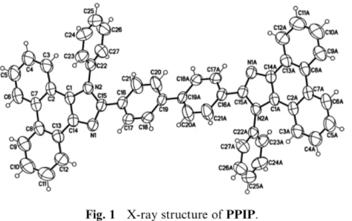 Fig. 1 X-ray structure of PPIP.