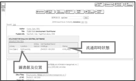 圖  10　The Ohio Library and Information Network查詢結果頁面(2)