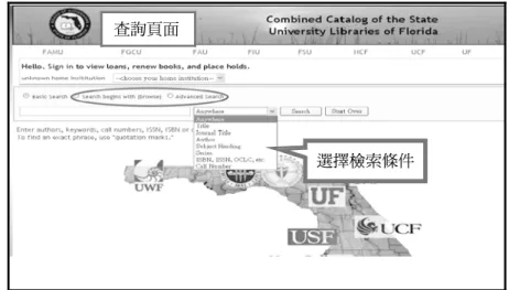 圖  4　Combined Catalog of the State University Libraries of Florida查詢頁面