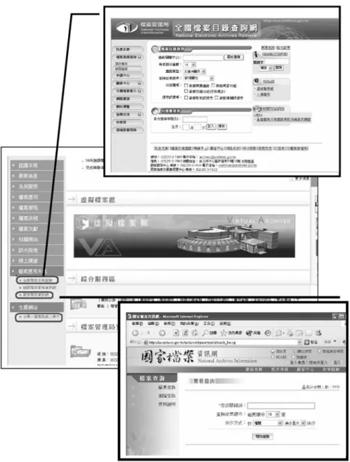 圖 檔案管理局網站與全國檔案目錄查詢網及國家檔案資訊網三者 階層關係
