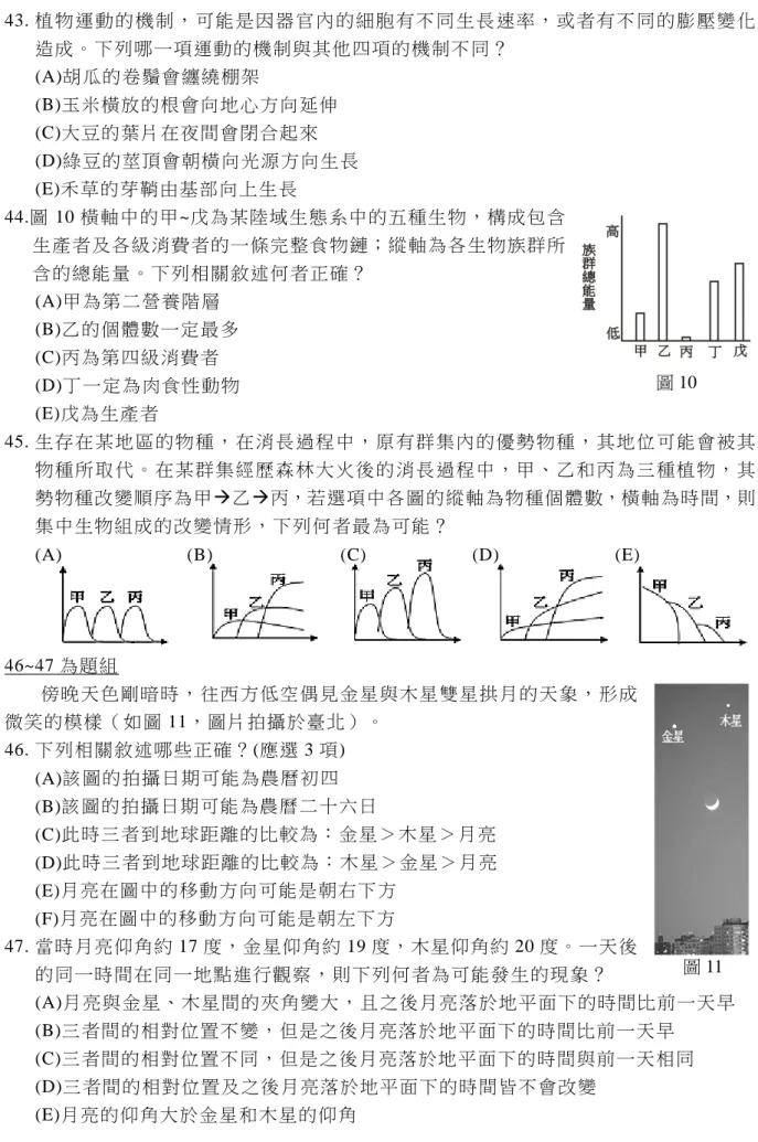 圖 10  43. 植 物 運 動 的 機 制 ， 可 能 是 因 器 官 內 的 細 胞 有 不 同 生 長 速 率 ， 或 者 有 不 同 的 膨 壓 變 化 所造成。下列哪一項運動的機制與其他四項的機制不同？   (A)胡瓜的卷鬚會纏繞棚架  (B)玉米橫放的根會向地心方向延伸  (C)大豆的葉片在夜間會閉合起來  (D)綠豆的莖頂會朝橫向光源方向生長  (E)禾草的芽鞘由基部向上生長  44.圖 10 橫軸中的甲~戊為某陸域生態系中的五種生物，構成包含生產者及各級消費者的一條完整食物鏈；縱軸為各生物