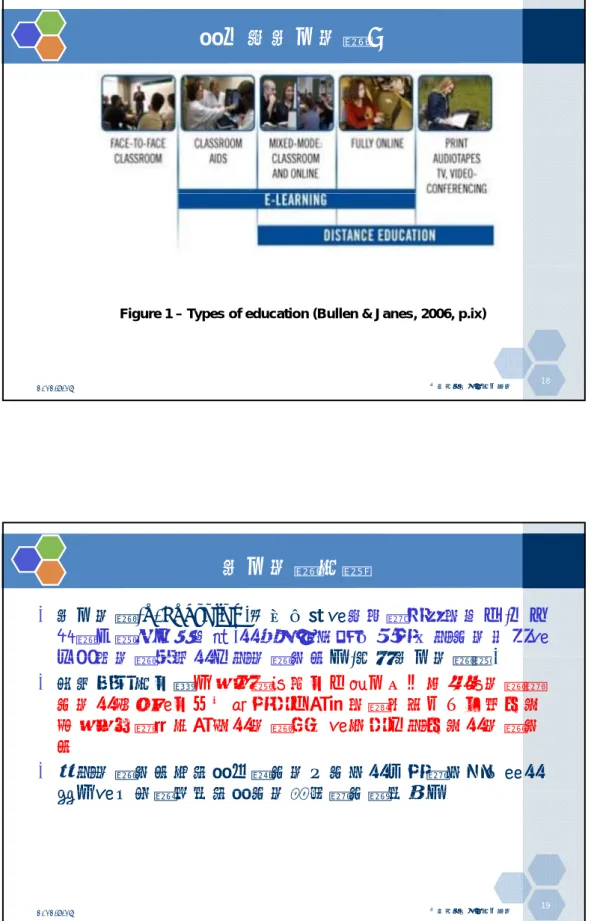 Figure 1 – Types of education (Bullen &amp; Janes, 2006, p.ix) 