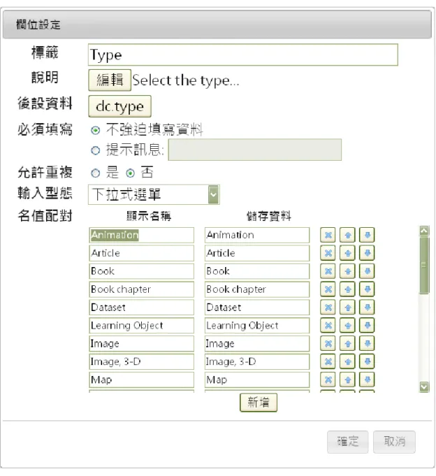 圖 10. 欄位設定對話視窗  其中，欄位設定對話視窗的後設資料欄位會直接指定一組規範、元 素與修飾語，並以句點結合。圖 10 中的後設資料為「dc.type」 ，表 示規範為「dc」、元素為「type」、修飾語並沒有指定。  (二)後設資料註冊  DSpace-DLLL 的遞交表單與後設資料欄位是個別獨立運作的兩個 功能，但彼此有所關聯。新增後設資料欄位並不會影響遞交表單的設