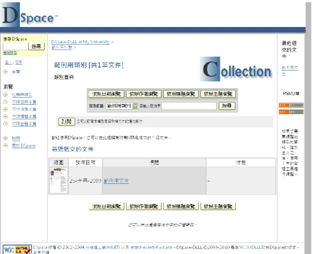 圖 4. 範例類別首頁  (二)搜尋與瀏覽  DSpace-DLLL 的左方瀏覽列中即有簡易搜尋功能，使用者可以在 搜尋欄位當中輸入關鍵字(如圖 5 所示)，便能找到 DSpace-DLLL 中所 有符合此關鍵字的社群、類別與文件，並預設以相關度高低排序。  圖 5