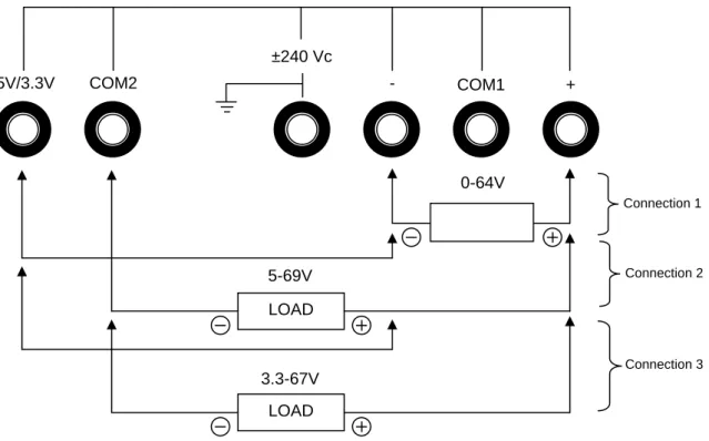 FIGURE D  Connection 15V/3.3V COM2 -COM1±240 Vc + 5-69V0-64V3.3-67VLOAD LOAD  Connection 2Connection 3