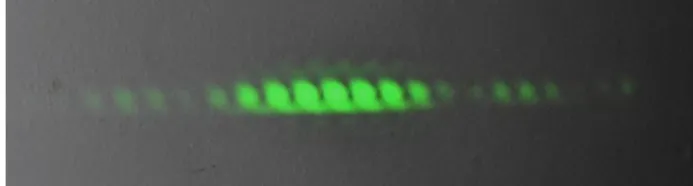 Fig. 12-1 double-slit diffraction. https://en.wikipedia.org/wiki/Double-slit_experiment 