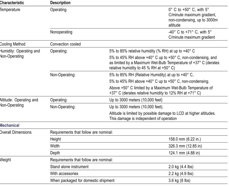 Table 6: General Specifications (cont.) Characteristic Description