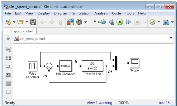圖 5.1 為利用 MATLAB 即時控制介面所建構之數位信號產生器與示波 器。將 Signal Generator 方塊之信號輸出饋入 MATLAB 即時控制介面所提 供之 SIMULINK D/A 轉換器方塊(D/A Converter or Analog Output)，即構成 一數位信號產生器。將 A/D 轉換器方塊(A/D Converter or Analog Input)之輸 出饋入 Scope 方塊構成一數位示波器，接線十分簡單。所能輸出或攫取波 形的頻率上限由 A/D 及 D/A 之轉換時