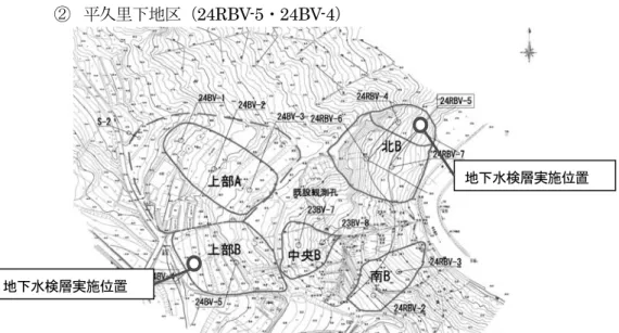 図 3.3  平久里下地区調査孔位置図（千葉県安房土木事務所提供資料）  図 3.4  滝坂地区調査孔位置図（阿賀野川河川事務所提供資料）  (2)調査孔の概要  検層を実施したボーリング孔の状態例を図 3.5 に示す。平久里下地区の 24RBV-4 は既設孔であり、 VP40（全区間ストレーナ）が設置されている。  図 3.5  調査時のボーリング孔のイメージ図 ③  滝坂地区（BV-24-289(Bor.2)）  地下水検層実施位置  地下水検層実施位置 地下水検層実施位置 ケーシング 裸孔（φ66mm