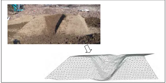 図  4.17  地上レーザスキャナを用いた３次元データ作成例  【侵食状況の把握】  縦断方向への侵食速度を把握することにより、決壊への危険性を判断することが出来る。 このため、少なくとも計測ごとに縦断図を作成し、経時的な変化より堤体部の侵食状況を 把握することができ、今後の予測にも活かすことができる。なお、地上レーザスキャナ等 を用いて計測した場合は、可能であれば侵食土砂量も算出しておくことが望ましい。  （２） すべり崩壊あるいは進行性破壊による決壊に対する監視 監視員、監視カメラまたはヘリコプターに