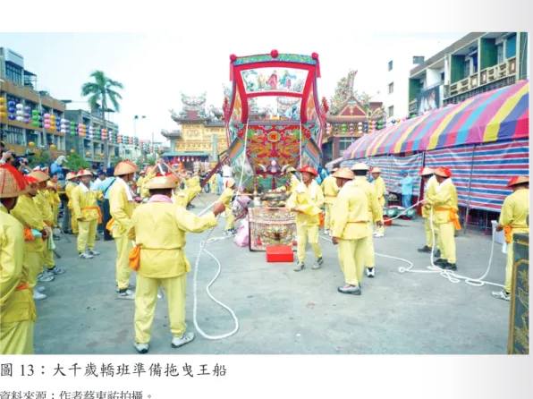 圖 13：大千歲轎班準備拖曳王船 資料來源：作者蔡東祐拍攝。 遷船遶境時間一到，七角頭轎班集合至東隆宮廟埕分配神器，遵照古 禮，依大千歲、二千歲、三千歲、四千歲、五千歲、中軍府及溫府千歲轎班 之順序，分別領取王船身、中桅及中帆、前桅及前帆、後桅及後帆、前錠及 前錠索、後錠及後錠索、溫府千歲神轎。並由溫府千歲神轎前導，依相反順 序，中軍府轎班肩扛後錠及後錠繩在前，其餘類推依序排隊，王船身押後由 大千歲轎班拖曳，繞行七角頭，此時家家戶戶擺案桌犒軍，並以小三牲、替 身 18 為家人祭改。 19 約傍晚可繞行畢，王