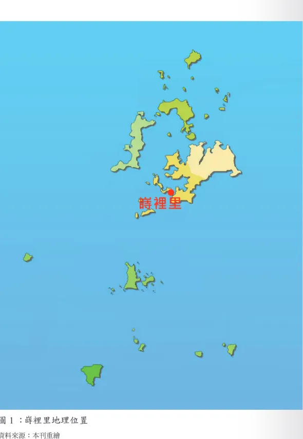 圖 1 ： 裡里地理位置