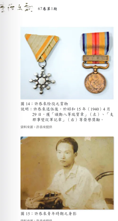 圖 14：許恭來除役之賞物 說明：許恭來退伍後，於昭和 15 年（1940）4 月 29 日，獲「頒勳八等瑞寶章」（左）、「支 那事變從軍記章」（右）等榮譽獎勵。 資料來源：許恭來提供 圖 15：許恭來青年時期之身影 資料來源：許恭來提供