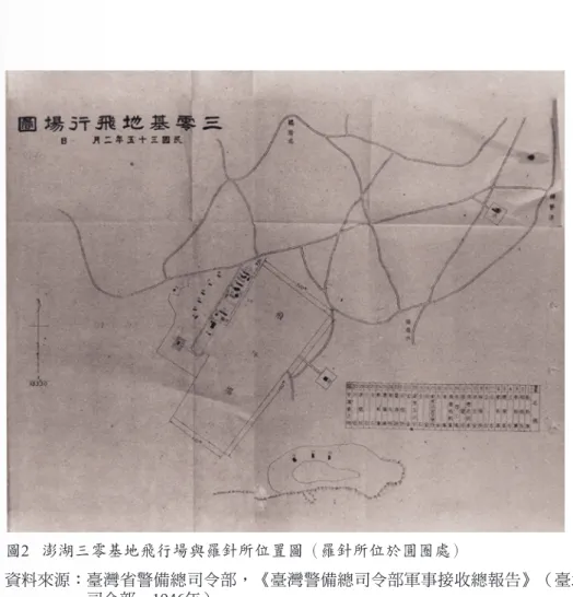 圖 2   澎湖三零基地飛行場與羅針所位置圖（羅針所位於圓圈處） 資料來源：臺灣省警備總司令部，《臺灣警備總司令部軍事接收總報告》（臺北：警備總 司令部， 1946年）。 肆、日、臺飛行場的主要空間配置 機場空間配置方面，過去之研究由機場形狀與跑道設計入手，如片岡 直道就在 1937年時，將當時的日本飛行場區分為圓形、正方形、長方形、 五角形、 L字形、T字形6種，並分析其優劣。 89 不過，筆者比對日、臺飛行 場後，認為片岡直道之說法應有討論與補充空間，不但應補充交叉形與 H字 形兩種，也必須納入臺灣的