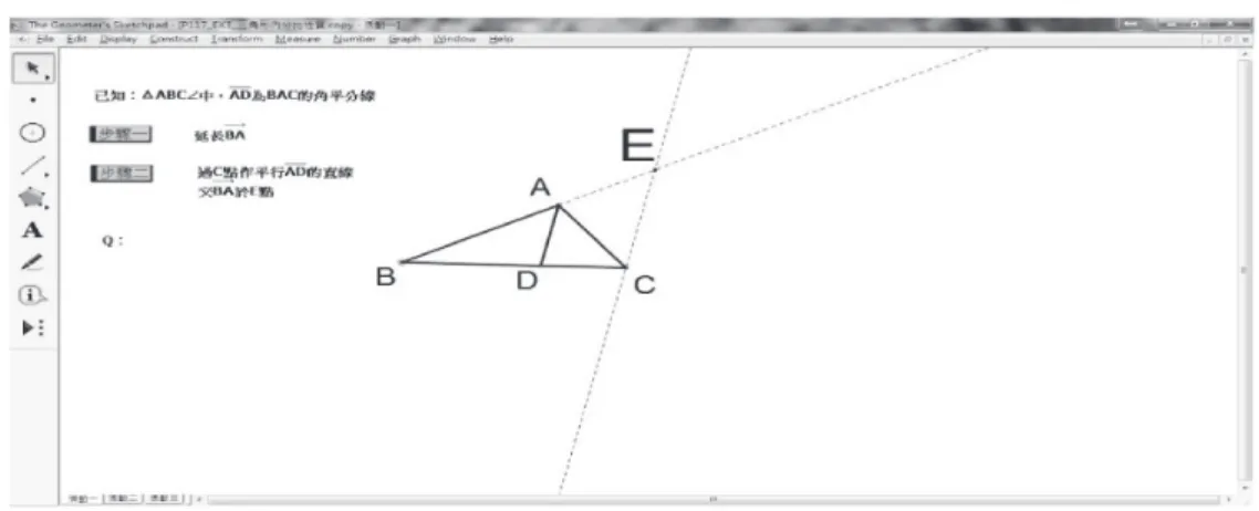 Figure 5.    The interface of GSP software