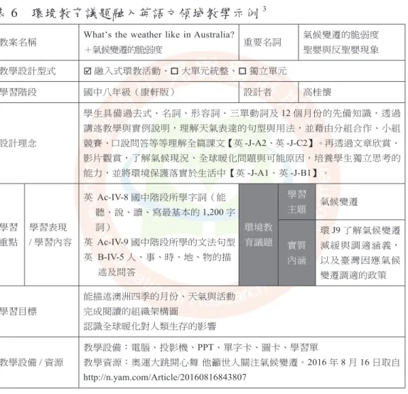 表 6　環境教育議題融入英語文領域教學示例 3