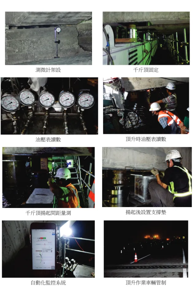 圖 4-6  夜間頂升作業情形 
