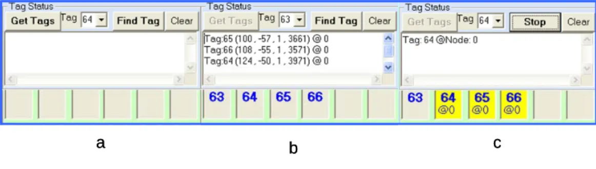 圖 4.12-b 若需找尋特定之 Tag，請先選取目標 Tag，然後點擊【Find Tag】，提示 介面將改成圖 4.12-c。點擊【Stop】，可停止追蹤功能。  a b cabc 圖 4.12 Tag  追蹤與定位示意圖  4.3 GPRS  GPRS 用來設定 MA86-GPRS 模組之伺服端工作環境，GPRS 模組可透過 GSM 電信網路與遠端伺服器通訊。工作畫面如圖 4.13 所示，讀者可自行輸入和 選用相關工作屬性。  圖 4.13 GPRS 伺服端屬性設定表單  Link：指定通訊協定，可選用