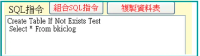 圖 11.21 產生複製資料表 SQL 指令畫面 11.2.4 修改  此功能用於修改資料表結構，可依需要選入修改方法，工作畫面如圖 11.22。 修改方法分成下列類形：  ¾ ADD COLUMN  ¾ ADD INDEX 