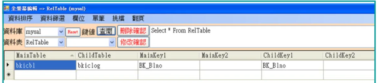 圖 11.31 全螢幕修改關聯表定義  11.4.6 SQL 定義  此功能用於管理 WorkSQL 介面資料表，工作畫面如圖 11.32。WorkSQL 介 面資料表原始紀錄在定義來源資料（組合 SQL）時建立。  圖 11.32 全螢幕修改 SQL 指令表定義  11.4.7  轉檔專案定義  此 功 能 用 於 管 理 TransactProject 介 面 資 料 表 ， 工 作 畫 面 如 圖 11.33 。 TransactProject 介面資料表原始紀錄在定義轉檔專案時建立。  圖 11.3