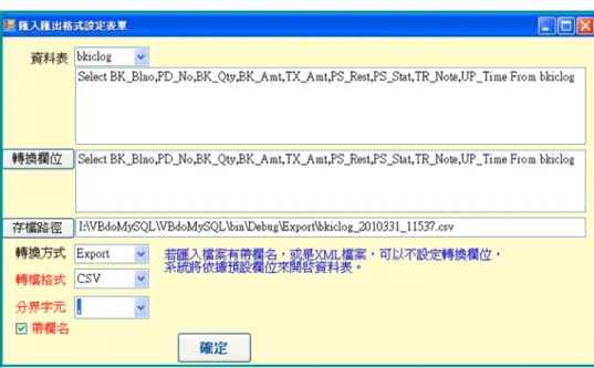 圖 14.10  匯出格式設定表單  匯出格式設定表單使用方法說明如下：  ¾ 點擊【轉換欄位】可重新設定欄位串列，點擊此功能時，將開啟如圖 11.7 之 工作表單，作業說明請參看第十二章第 3.5 節。  ¾ 點擊【存檔路徑】可重新設定存檔路徑。  ¾ 【轉換方式】：分為 Export 和 Import。  ¾ 【轉檔格式】：分為 CSV、XML、HTML 和 SQL。  ¾ 【分界字元】：分為  ，、  &#34;，&#34;和 Space。  ¾ 【帶欄名】：用於標示匯出檔案第一列是否冠上欄名，匯入資