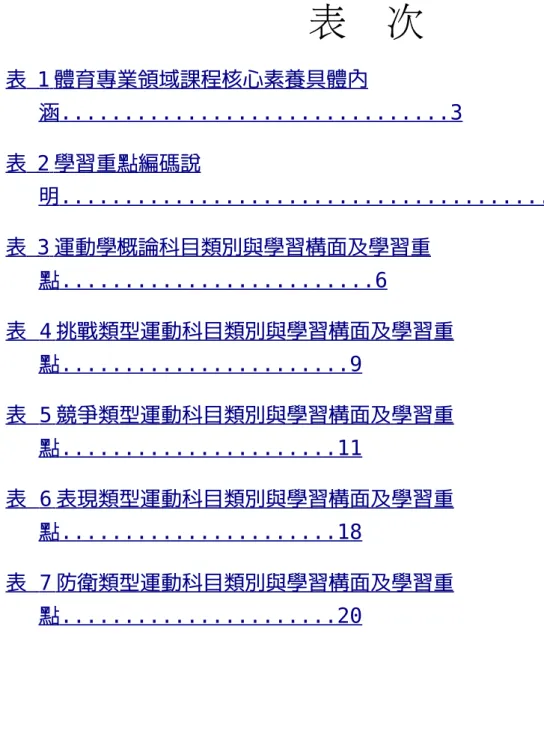 表  次 表       1    體育專業領域課程核心素養具體內 涵   ...............................3 表       2    學習重點編碼說 明   ..............................................