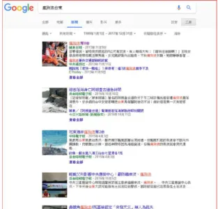 圖 2.7a  利用 google site 於特定日期搜尋關鍵字結果 