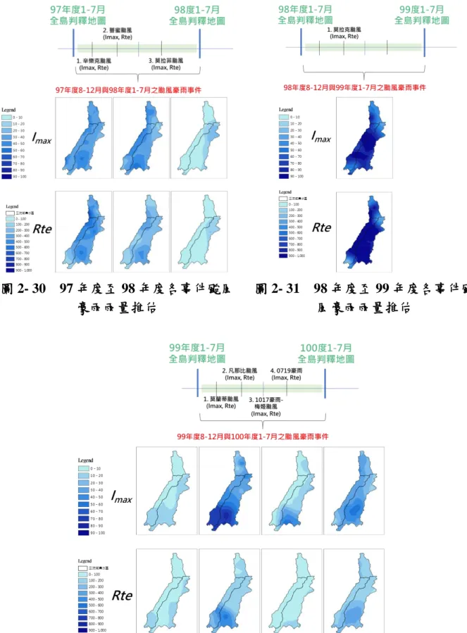 圖 2- 30  97 年度至 98 年度各事件颱風 豪雨雨量推估