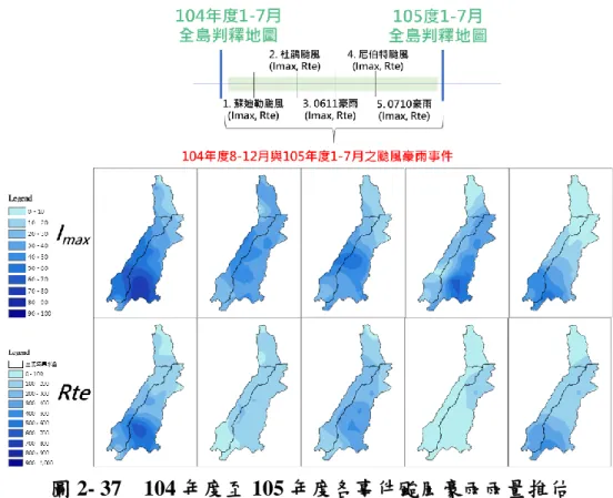 圖 2- 37  104 年度至 105 年度各事件颱風豪雨雨量推估 