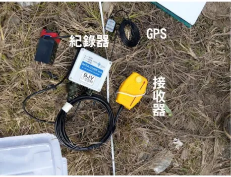 圖 2.1.5-3  被動式震測現場狀況 