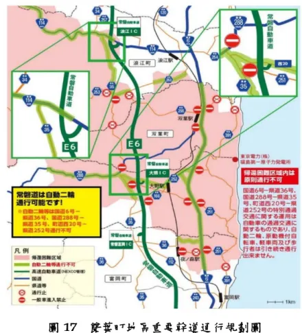 圖   雙葉町地區重要幹道通行規劃圖 資料來源： 東日本， 五、除污進展 （一）除污廢棄土壤 福島縣受影響地區由直轄所進行的除污工作，已於 年 月 日全數完成，由市町 村所進行的除污工作，則是於 年 月 日全數完成。日本政府隨後有計畫的管理這 些除污廢棄物，將其安置在臨時儲存場；廢棄物遷移至永久儲存場後，則會將土地復原再利 用［圖 ］ 。本研究團隊於今年 月實地拜訪中期儲存設施，其設施內部規劃、廢棄土壤處 理程序等細部內容請參考第五章第四節。日本環境省定期更新與公開除污臨時儲存場的狀況， 依據 年 月 日公