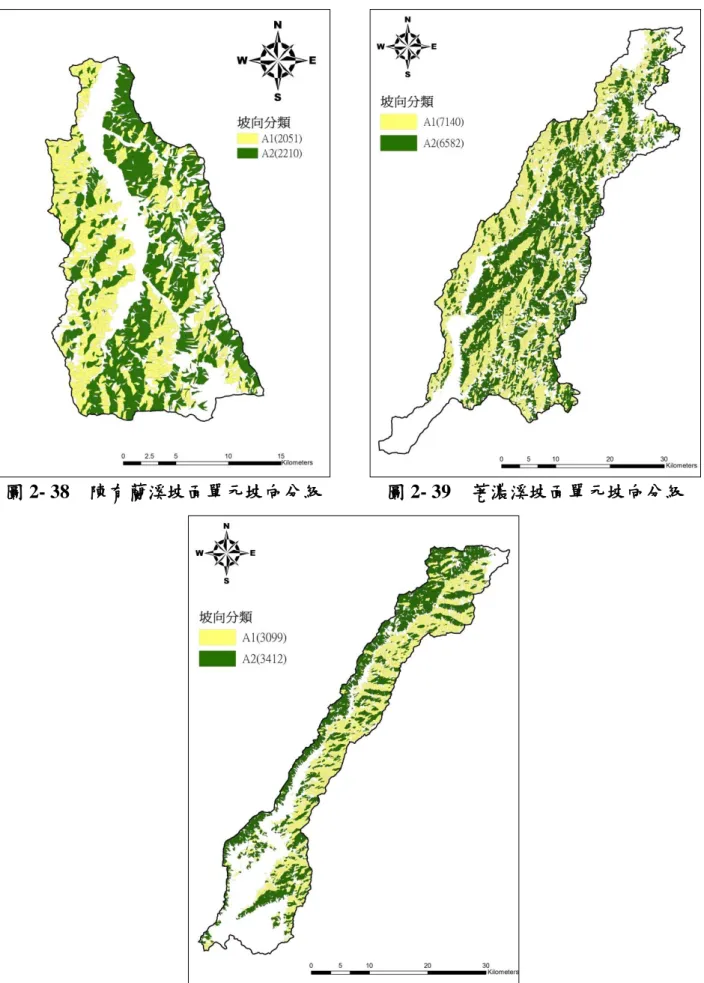圖 2- 38  陳有蘭溪坡面單元坡向分級  圖 2- 39  荖濃溪坡面單元坡向分級 