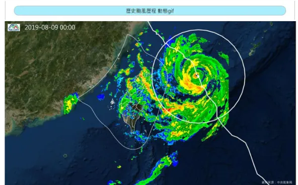 圖 27 颱風路徑與雷達回波整合，歷史個案檔案 