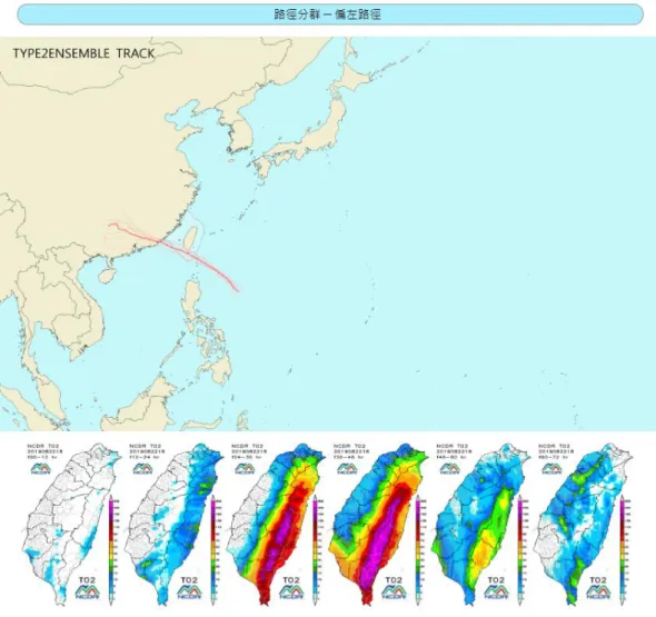 圖 48 颱風路徑分群與分群成員預報雨量。圖例為白鹿颱風 2019 年 08 月 22 日 18 時預報（UTC）路徑分群結果，上圖為偏左路徑下的成員路徑(紅線)與 平均路徑（粗紅線） ，下圖為偏左路徑下每 12 小時累積雨量分布 4.3  雷達資料同化與短時預報  氣象雷達能即時獲取大量高解析度空間觀測資料，透過資料同化 技術將雷達觀測資訊加入模式初始場，能修正對流雨胞位置，掌握較 接近實際狀況初始場，以求能進一步改善的短時降雨預報。2019 年 2 月起於建置雷達資料同化系統，每六小時冷啟動一次，冷啟動