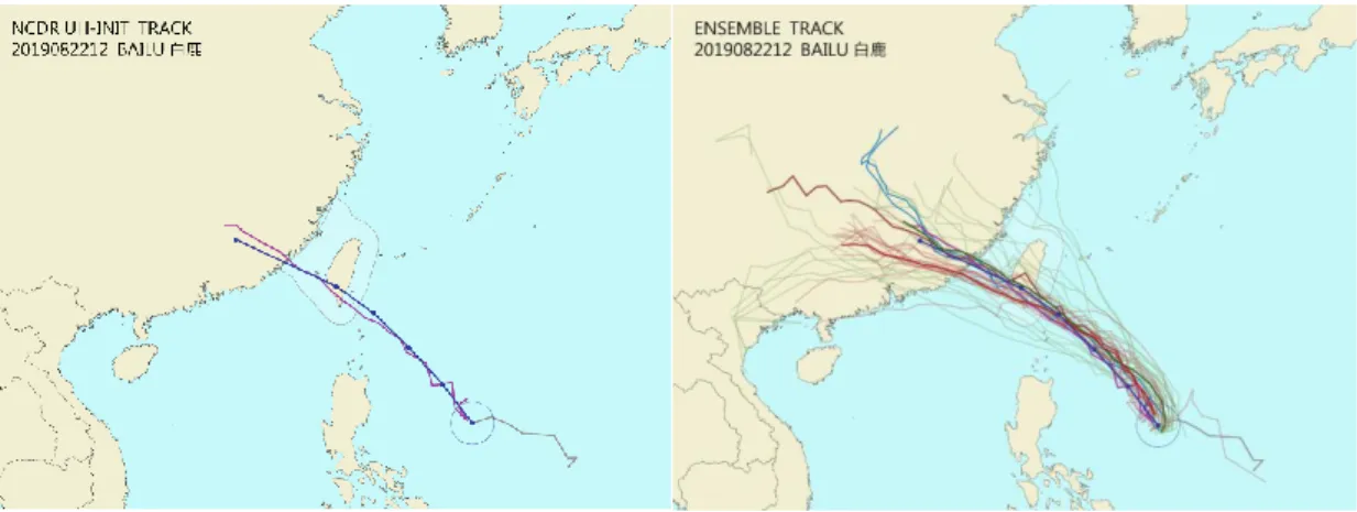 圖 54 颱風路徑系集預報圖，以 2019 年白鷺颱風為例，左圖為中央氣象局預報 路徑(藍線)與颱風初始化方法預報路線(紫線)，右圖為系集預報路徑 模式模擬之颱風強度、颱風路徑、雨量已於今年進行歷史颱風校 驗。颱風初始化方法與系集平均相比，此方法的路徑誤差較系集平均 多 6.1 公里，氣壓誤差低 5.1 百帕，雨量校驗結果則隨著預報時間變 動(詳細校驗方法與內容請參考:徐等，2020)。自 2015 年開始，颱風 初始化方法已累積數十個颱風個案模擬資訊，校驗結果可應用於未來 模式改進指引。 