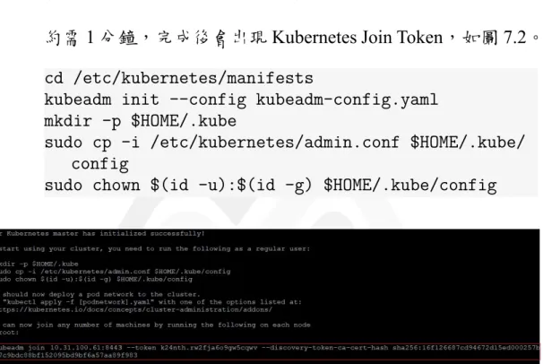 圖 7.2 Kubernetes Join Token。安裝完第一台 Kubernetes 後出現的 Kubernetes Join Token。
