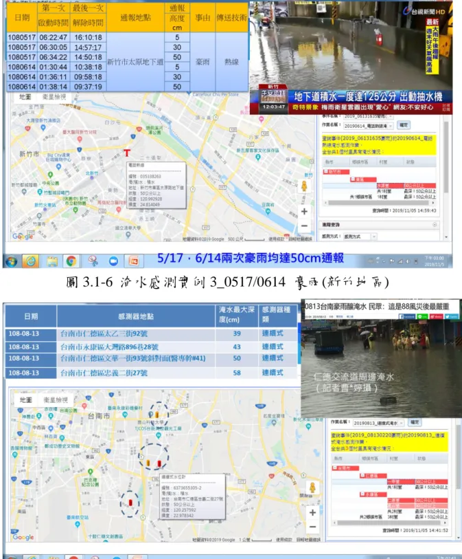 圖 3.1-6  淹水感測實例 3_0517/0614  豪雨(新竹地區) 