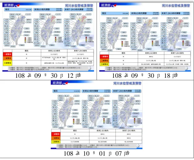 圖 2-24  米塔颱風事件河川水位警戒及預警情形(2/2) 