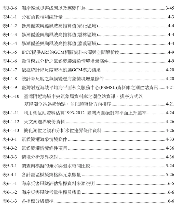 表 3-3-6    海岸區域災害成因以及應變作為 ....................................................................