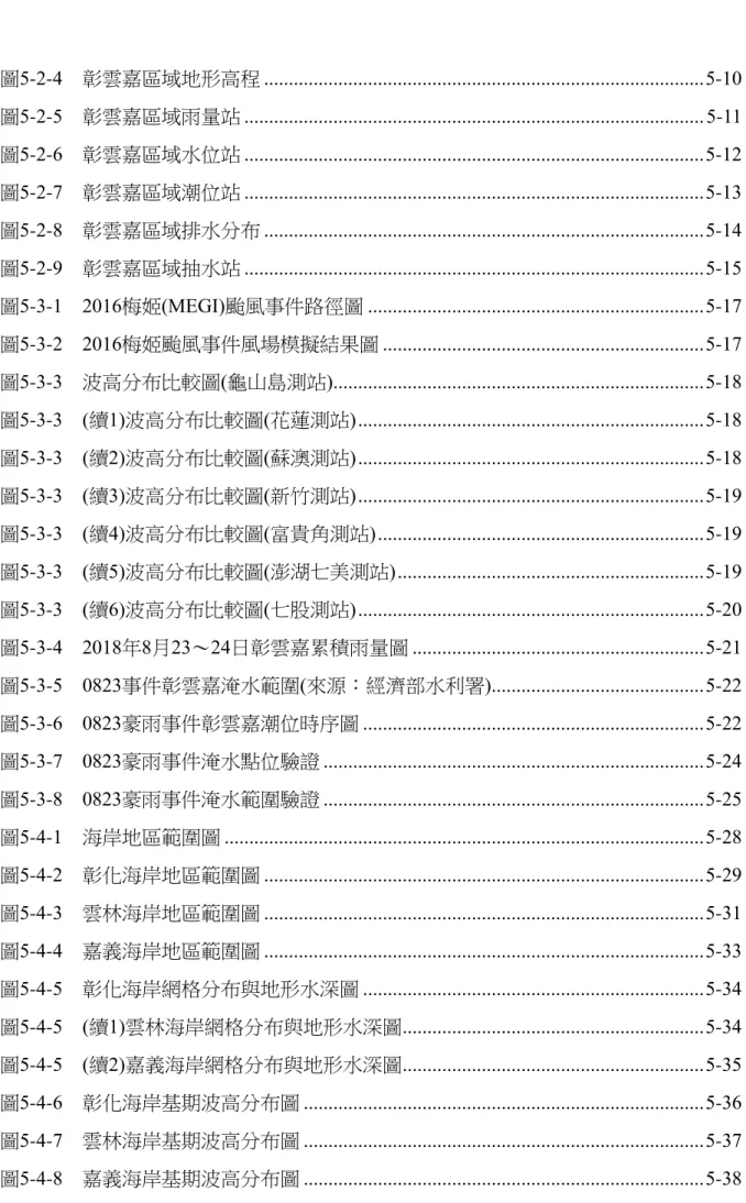 圖 5-2-4    彰雲嘉區域地形高程 ........................................................................................