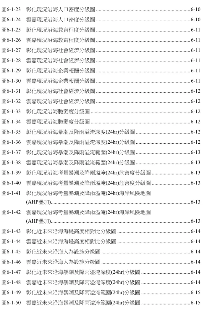 圖 6-1-23    彰化現況沿海人口密度分級圖 ......................................................................