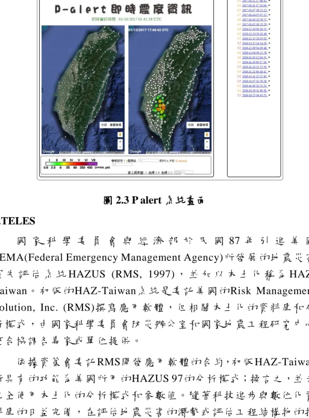 圖 2.3 P alert 系統畫面  7.TELES 