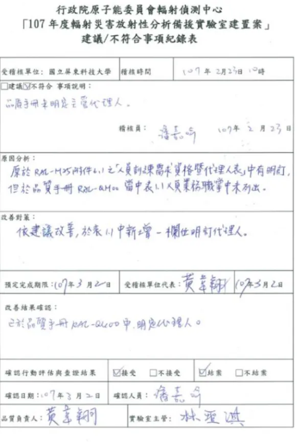 圖 26 第一次品質稽核作業開立不符合事項紀錄表 