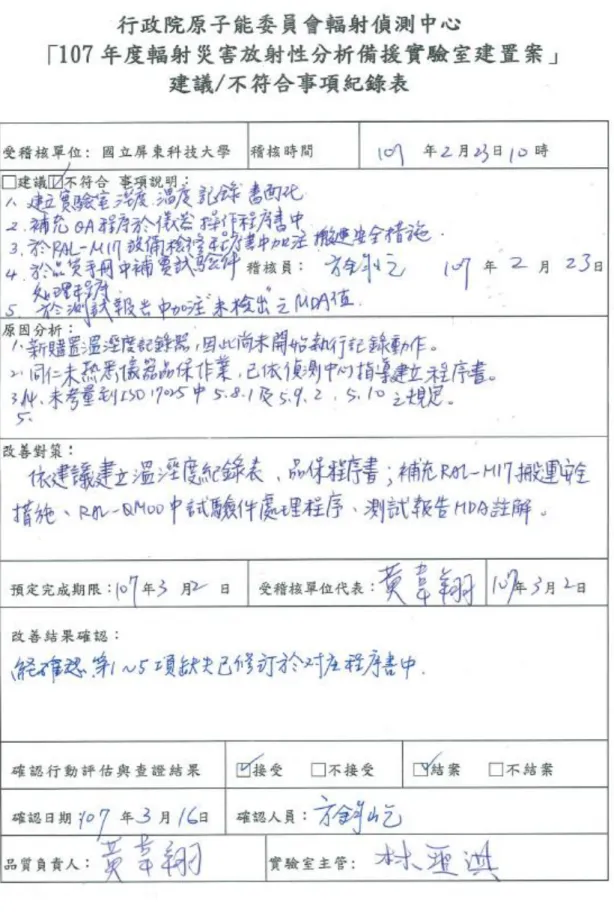 圖 27 第一次品質稽核作業開立不符合事項紀錄表 