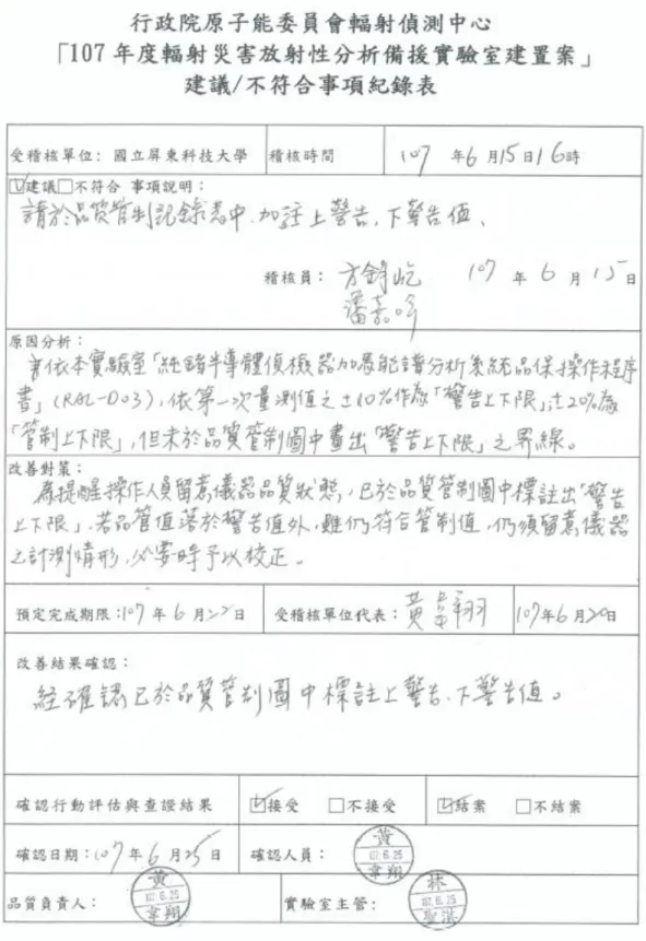 圖 28 第二次品質稽核作業開立建議事項紀錄表 