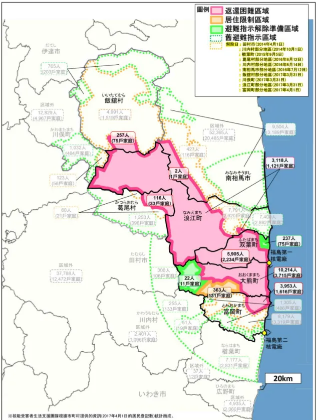 圖 12  福島地區除污進展狀況圖 