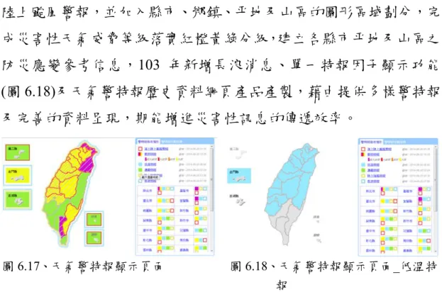 圖 6.19、颱風 PTA(右)及 WSP(左)  之 KML 產品(on Google Earth) 