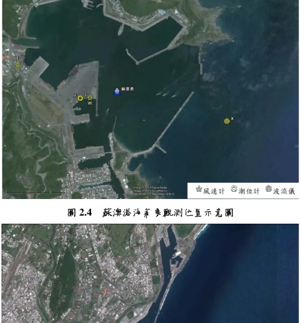 圖 2.4  蘇澳港海氣象觀測位置示意圖 