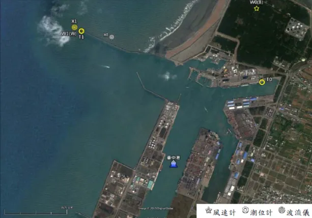 圖 2.6  臺中港海氣象觀測位置示意圖 